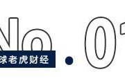 AI潮帶飛云從科技股價(jià)，劉益謙爆賺3.5億浮盈