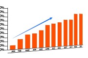 蕭縣優(yōu)化網(wǎng)站排名，多維度策略助力企業(yè)網(wǎng)絡(luò)營(yíng)銷(xiāo)新突破，蕭縣企業(yè)網(wǎng)絡(luò)營(yíng)銷(xiāo)新突破，多維優(yōu)化助力網(wǎng)站排名飛躍