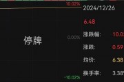 南京公用宣布并購，股價“提前”漲停！最新回應(yīng)