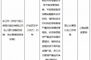 因理財(cái)資金違規(guī)投資于高風(fēng)險(xiǎn)金融產(chǎn)品等違法違規(guī)行為 工行私人銀行部時任副總經(jīng)理被終身禁業(yè)