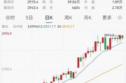 太火爆！又一只，破百億！