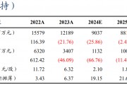 【東吳電新】永興材料2024年業(yè)績預告點評：Q4業(yè)績符合預期，成本優(yōu)勢顯著