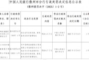郵儲(chǔ)銀行被罰3.5萬元：違反信用信息采集、提供、查詢及相關(guān)管理規(guī)定