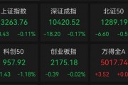 一地發(fā)現(xiàn)超40條金礦脈，這只黃金股躺贏？公司最新回應(yīng)！AI醫(yī)療有新利好