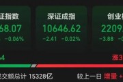罕見一幕，股價(jià)跌超85%！