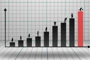 A股收評(píng)：指數(shù)窄幅震蕩創(chuàng)業(yè)板指跌0.08%，消費(fèi)電子、猴痘概念活躍，多只銀行股創(chuàng)新高！超3500股下跌，成交5912億縮量4億