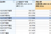 春節(jié)后躁動延續(xù)，摩根中證A500ETF（560530）漲超1.5%，昨日“吸金”5446萬在A500指數(shù)系列基金里排名第四