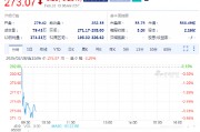 歐特克下跌3.3%，計(jì)劃裁員1350人