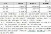 兩大A股公司女掌門，推動(dòng)了一樁總資產(chǎn)近370億元的交易  立訊精密為何接盤？