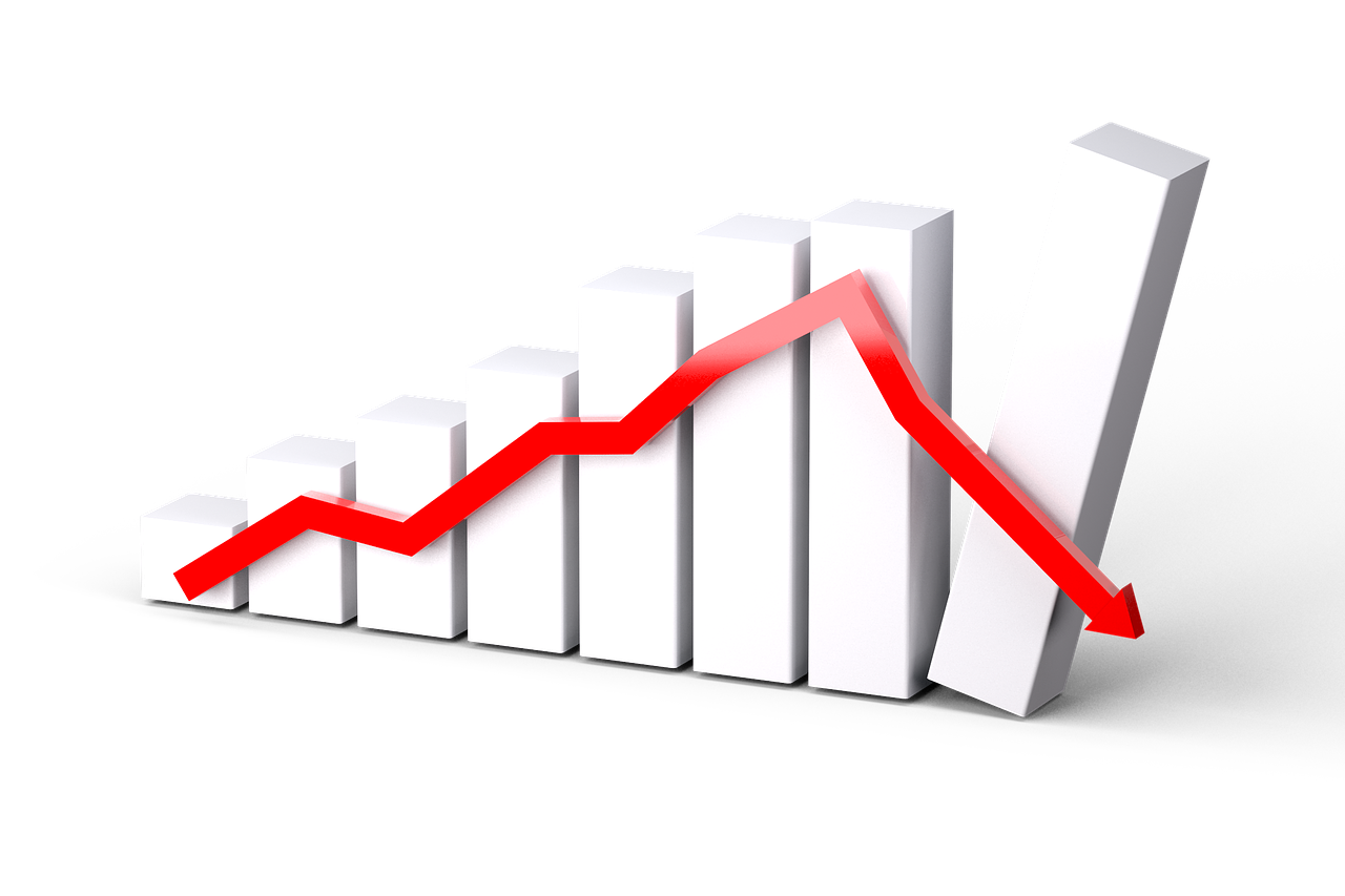 寶潔公司下跌1.58%，成為跌幅最大的操作成份股