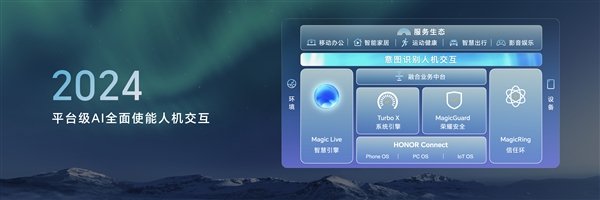 榮耀申請注冊Magic Next商標：覆蓋多種設(shè)備、軟件等