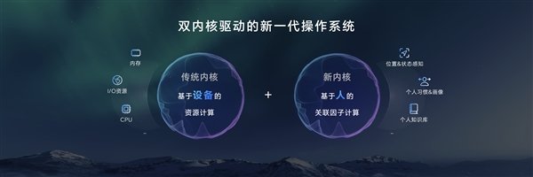 榮耀申請注冊Magic Next商標：覆蓋多種設(shè)備、軟件等