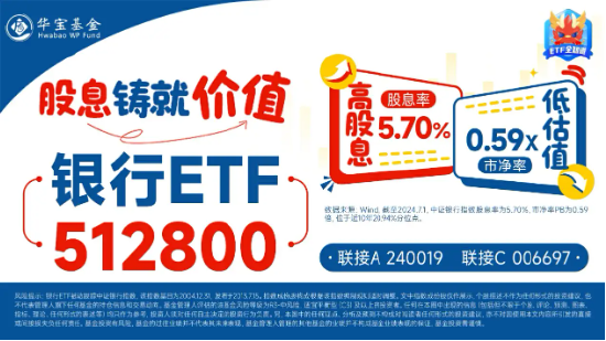 銀行中期分紅拉開序幕，增配資金蠢蠢欲動？15股漲超2%，銀行ETF（512800）拉漲1.64%
