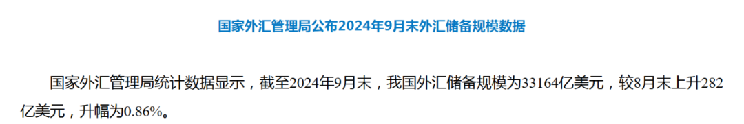 外匯局公布！外匯儲備規(guī)模上升