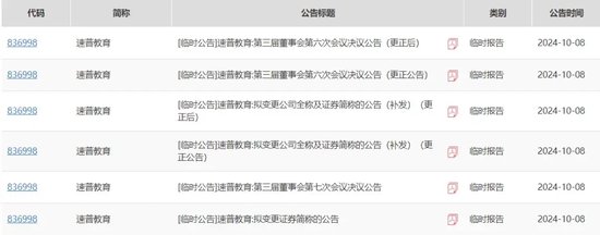 申萬(wàn)投行忒“大意”？掛牌公司公告補(bǔ)發(fā)又打補(bǔ)丁