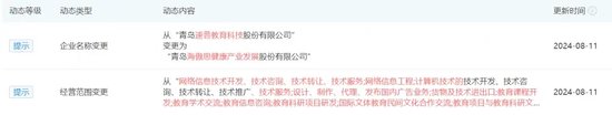 申萬(wàn)投行忒“大意”？掛牌公司公告補(bǔ)發(fā)又打補(bǔ)丁