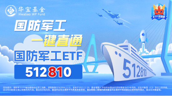 軍工科技打頭陣，國防軍工ETF（512810）放量摸高6%，單周成交額創(chuàng)歷史新高！