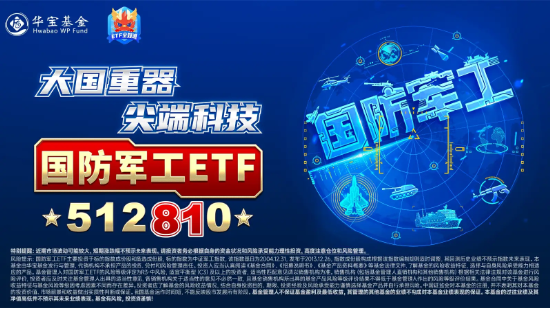 猛踩油門(mén)！國(guó)防軍工ETF（512810）沖擊4%！成份股中國(guó)長(zhǎng)城、光啟技術(shù)、洪都航空等多股漲停！