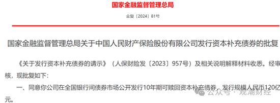 大限將至！償付能力過(guò)渡期進(jìn)入倒計(jì)時(shí)，保險(xiǎn)業(yè)增資發(fā)債已近千億