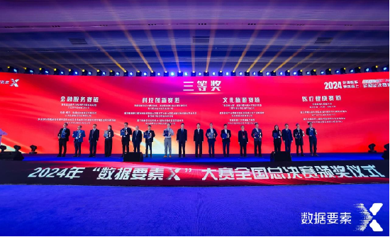首屆“數(shù)據(jù)要素X”大賽?亞信科技獲全國(guó)決賽三等獎(jiǎng)+三大賽區(qū)一、二等獎(jiǎng)