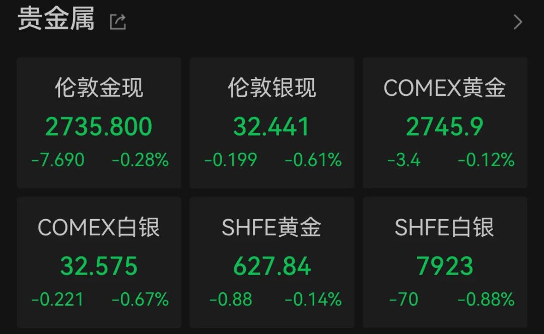 英偉達(dá)將被納入道指 分析人士：標(biāo)志著AI和高性能計算的重要性日益增強(qiáng)