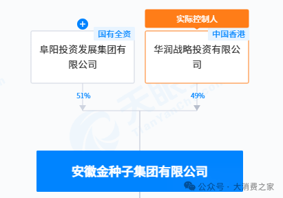 金種子酒第三季度虧損過億！何秀俠薪酬高漲至300萬卻縮減銷售成本