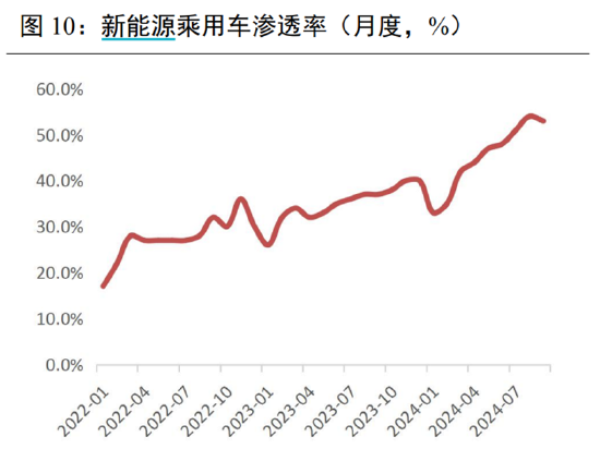 ETF日報：計算機有望受益于基本面向上預(yù)期和情緒的催化，短期板塊漲幅較大，關(guān)注計算機ETF