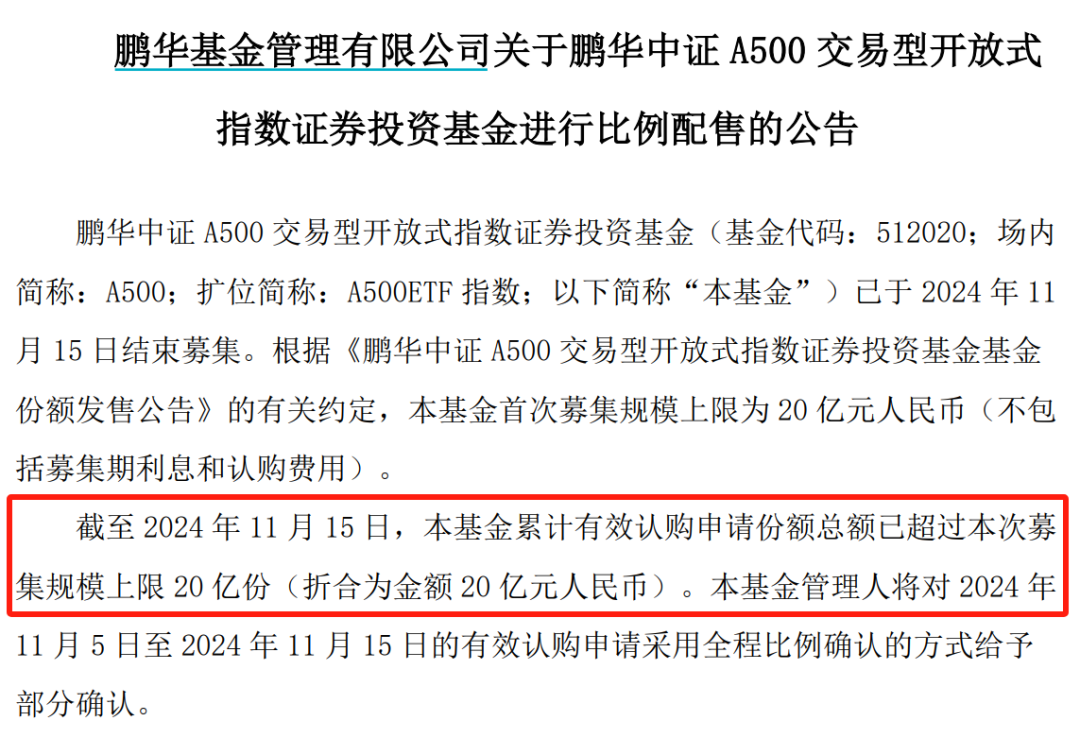 A股新紀(jì)錄！2100億資金火速集結(jié)