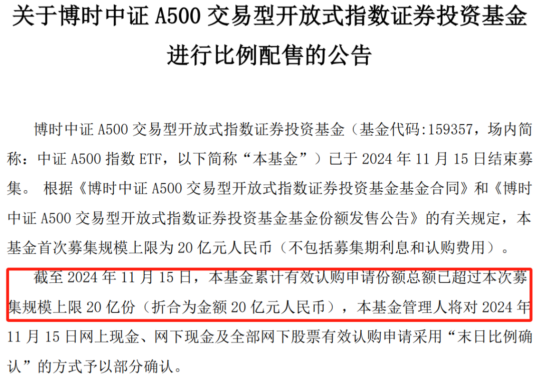A股新紀(jì)錄！2100億資金火速集結(jié)
