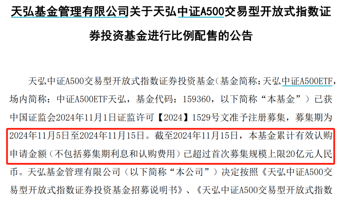 A股新紀(jì)錄！2100億資金火速集結(jié)