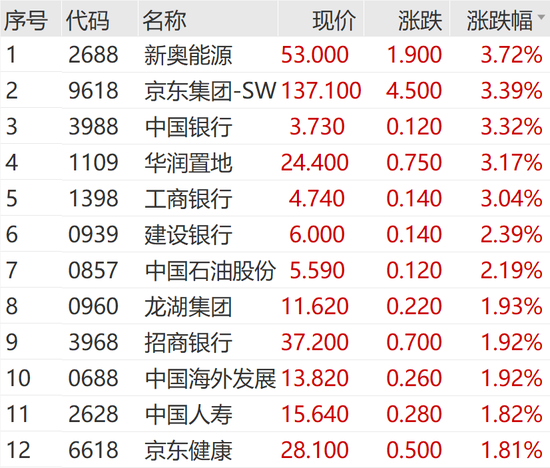 突然狂拉！多股漲停