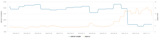 銀邦股份股價突現(xiàn)跳水 或是游資砸盤所致？