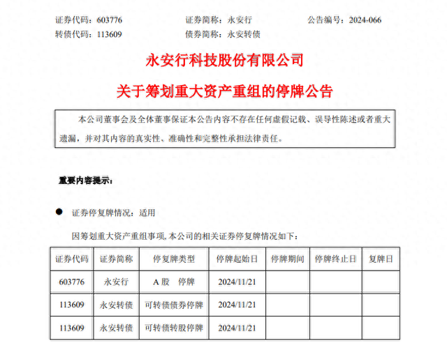 重大資產(chǎn)重組，又一A股官宣！明天停牌