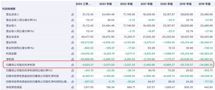再次掛牌！璉升科技擬1684萬元轉(zhuǎn)讓全資子公司股權(quán)及商標，多年凈利虧損