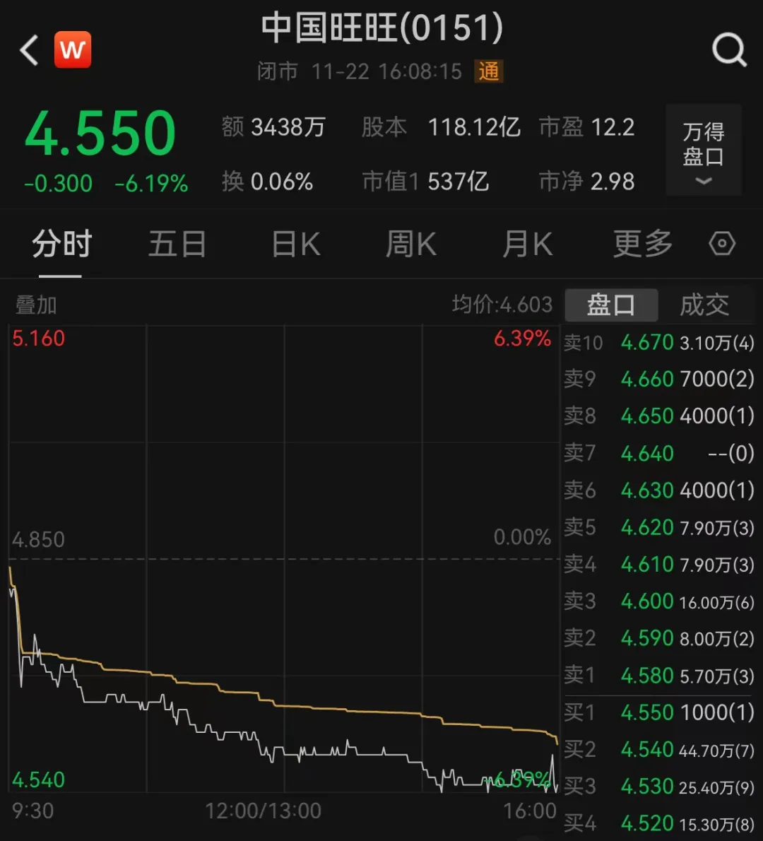 “自始至終沒說(shuō)是老鼠！”曝光旺仔牛奶當(dāng)事人曬新圖，最初視頻已刪除