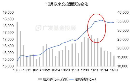 破凈主題大漲退潮后，紅利風(fēng)格未來機(jī)會(huì)如何？