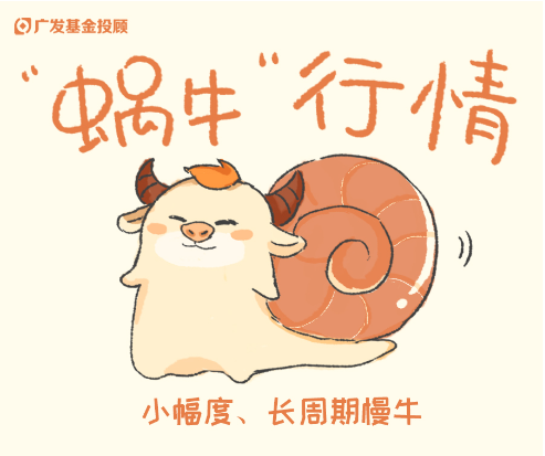 破凈主題大漲退潮后，紅利風(fēng)格未來機(jī)會(huì)如何？