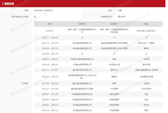 昔日公募董事長，“奔私”！