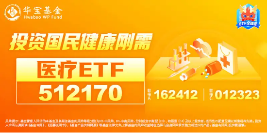 新版國家醫(yī)保藥品目錄公布！醫(yī)藥醫(yī)療午前發(fā)力，醫(yī)療ETF（512170）勁漲2.39%！