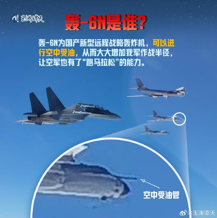 玉淵譚天丨中俄聯(lián)巡出現(xiàn)轟-6N意味著什么？