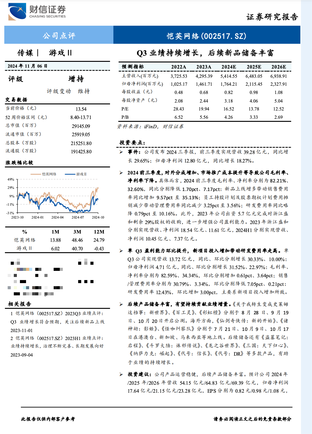 調(diào)研匯總：紅杉中國、易方達(dá)、華夏基金等250家明星機(jī)構(gòu)調(diào)研新宙邦！