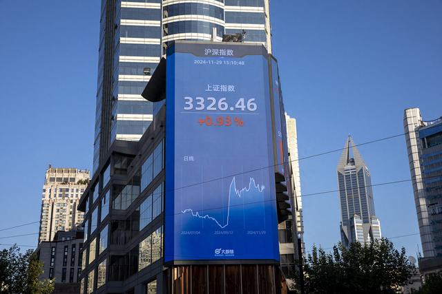 A股11月紅盤收官，下月行情是否能有更多期待？