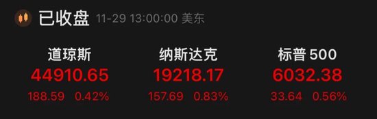 大漲！最高溢價(jià)17%
