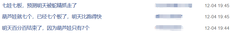 沾上“蛇字輩”，葫蘆娃7連板！股民熱評：七個娃，七個板（附概念股名單）