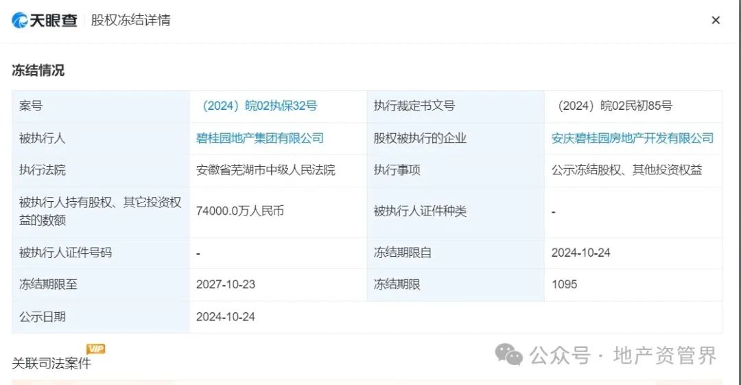 突發(fā)！碧桂園董事長及總裁被監(jiān)管