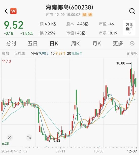 A股一出納，被判刑六年！