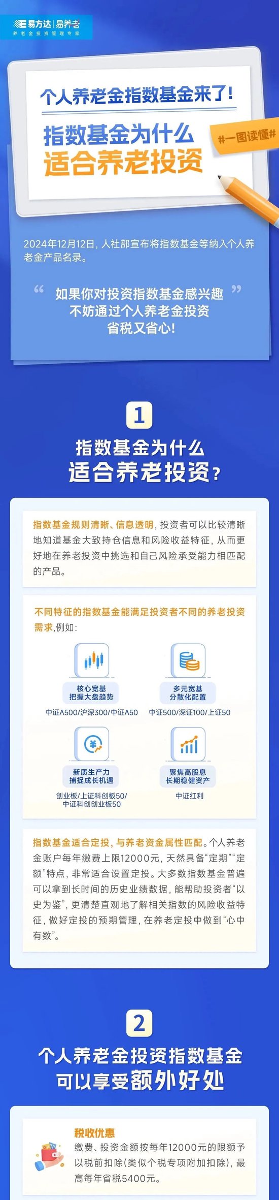 個(gè)人養(yǎng)老金指數(shù)基金來了！