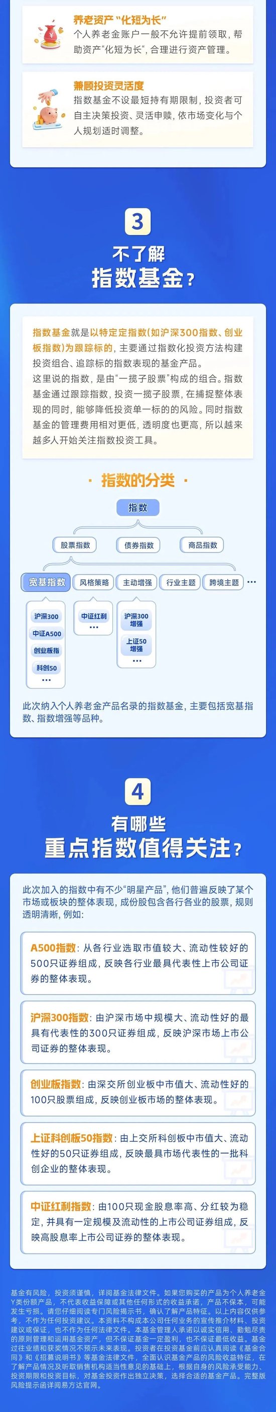個(gè)人養(yǎng)老金指數(shù)基金來了！