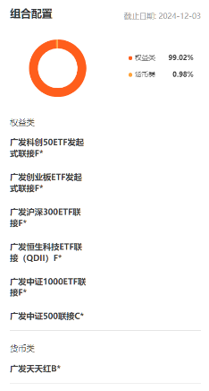 主理人面對(duì)面| 當(dāng)一個(gè)組合專注指數(shù)、風(fēng)格輪動(dòng)、主理人帶投，將碰撞出怎樣的火花？