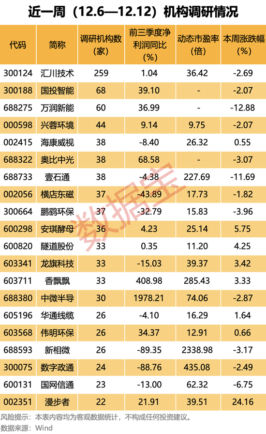 人形機(jī)器人概念龍頭，最新透露！